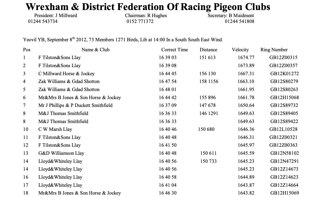 Screenshot 2020-03-06 at 22.59.59